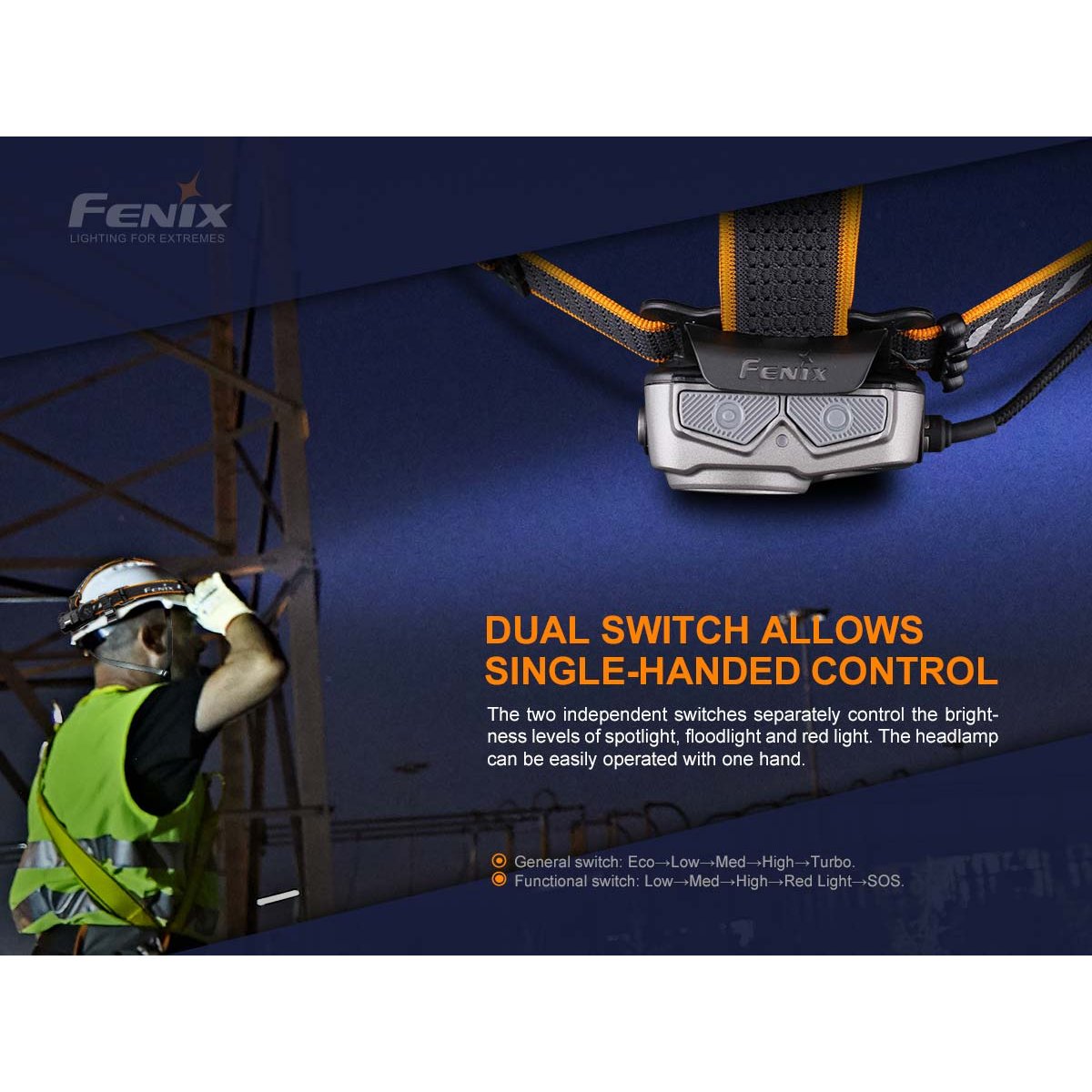 Fenix - HP25R V2.0 Rechargeable Headlamp
