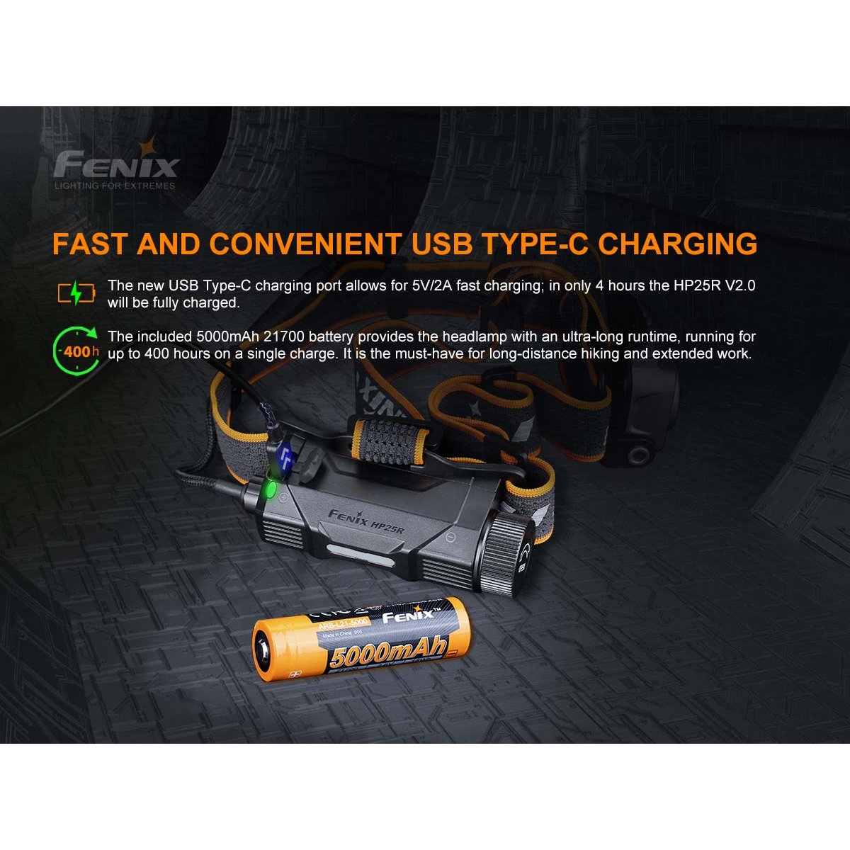 Fenix - HP25R V2.0 Rechargeable Headlamp