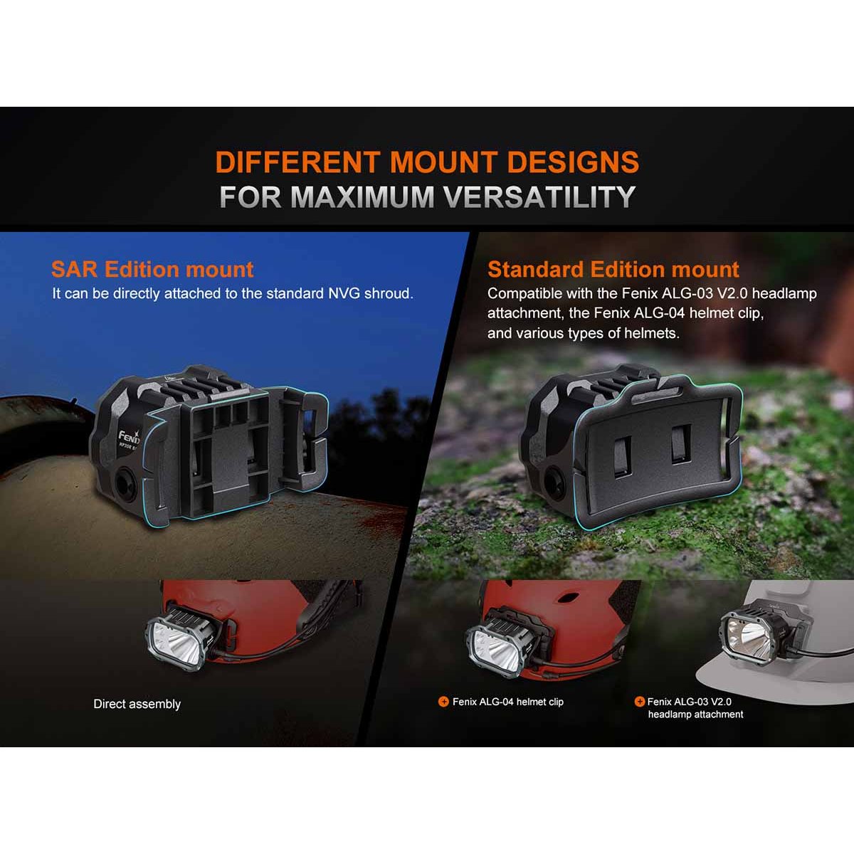 Fenix - HP35R Professional Headlamp - Standard Edition — view 10