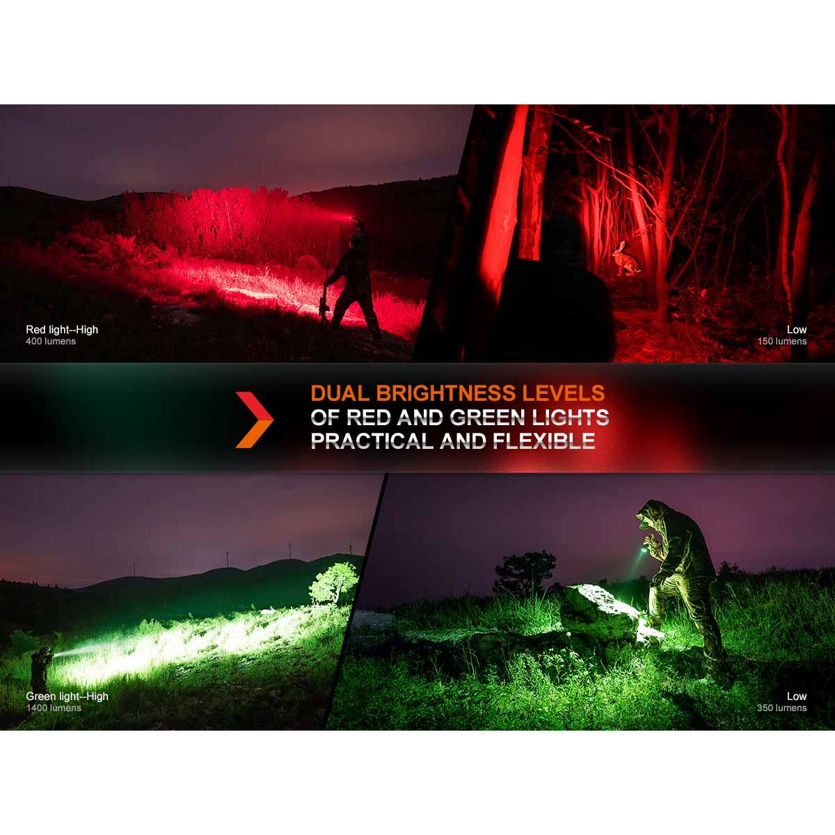 Fenix - HT32 Flashlight with Red/Green LEDs