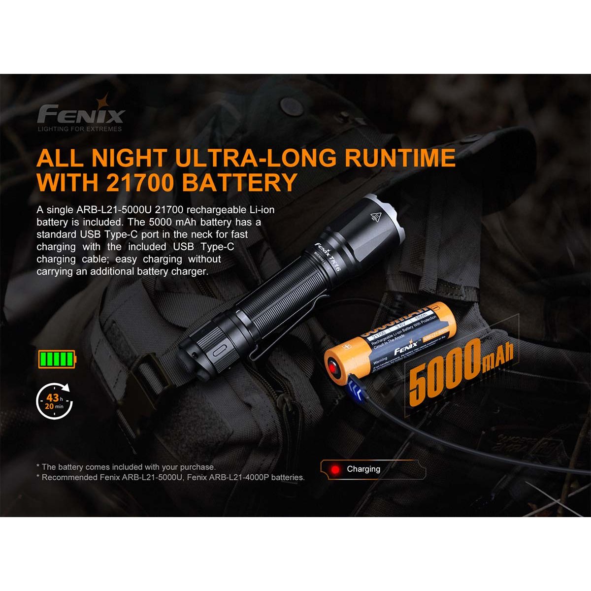 Fenix - TK16 V2.0 Tactical Flashlight - Black
