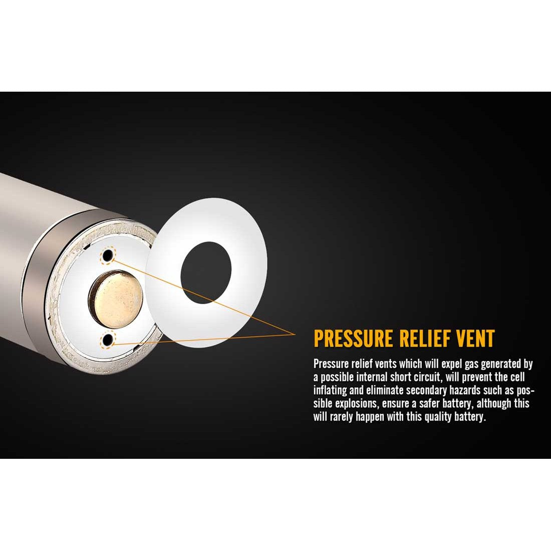 FENIX - ARB-L18-2600U USB Rechargeable 18650 Battery