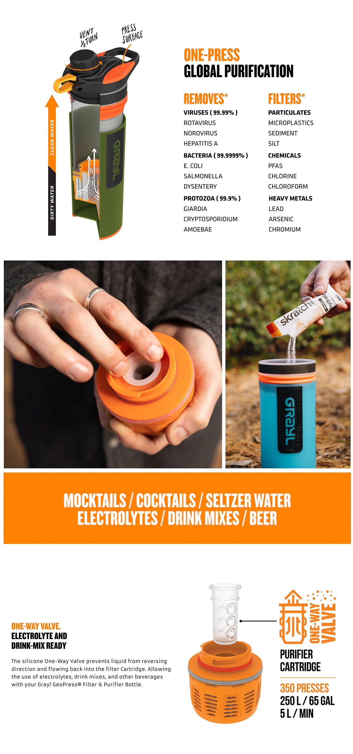 Grayl water purifier in nature setting, essential for outdoor survival and emergency preparedness.