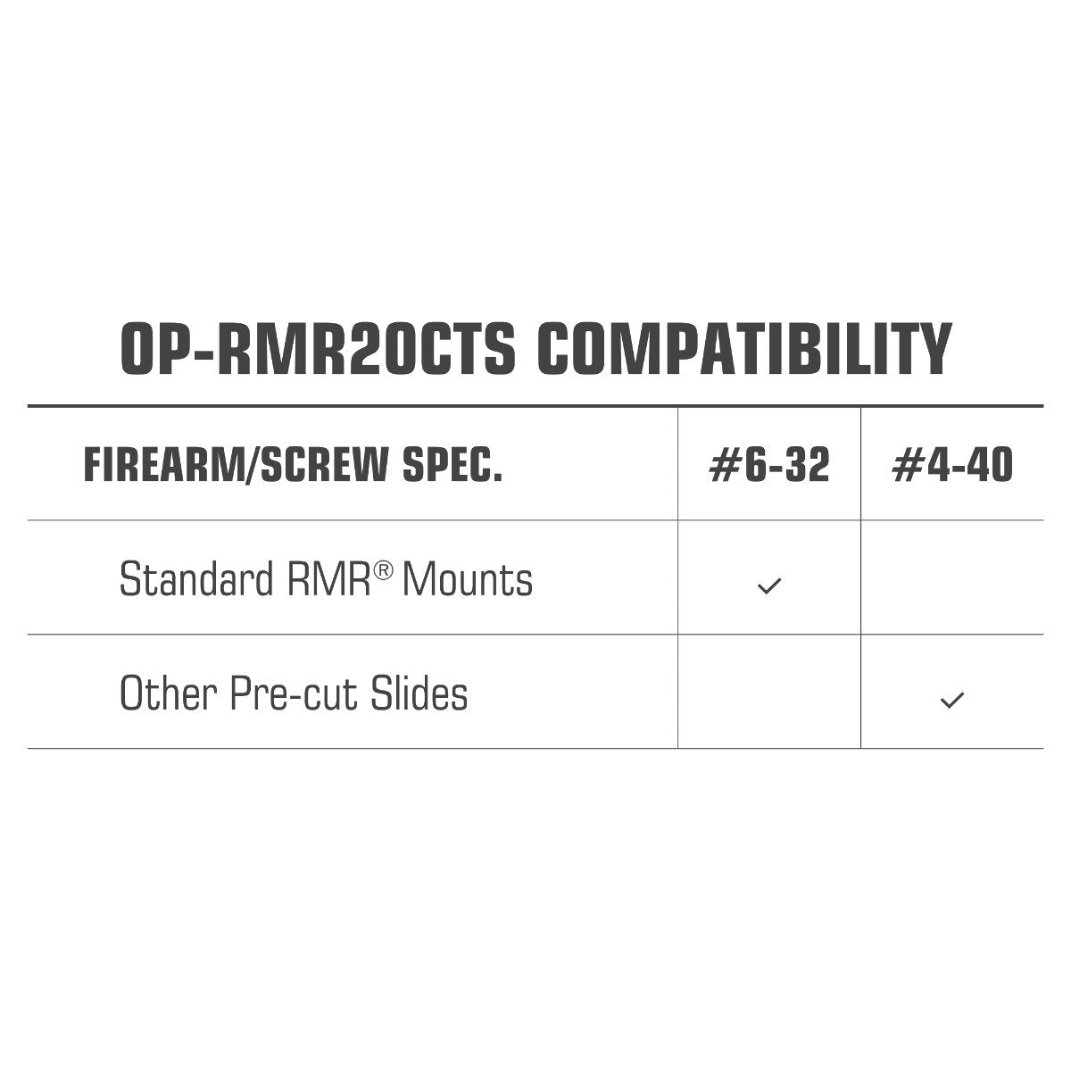 Leapers UTG - OP3 Micro SLS Red Dot Sight for RMR Footprint — view 11