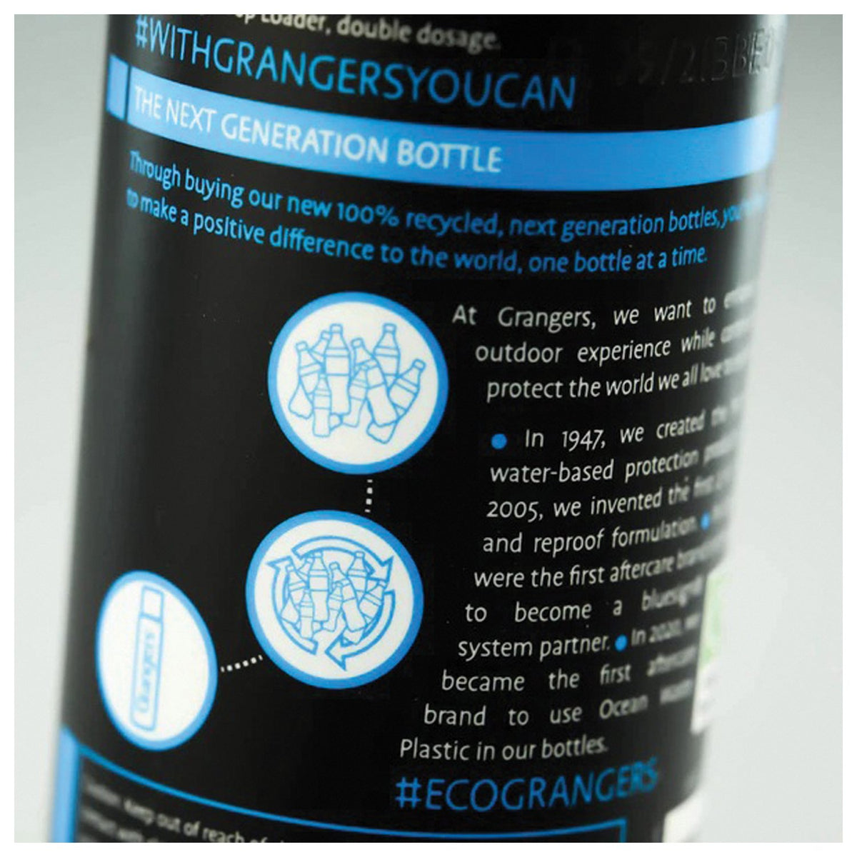 Granger's - Wash and Repel Down 2 in 1