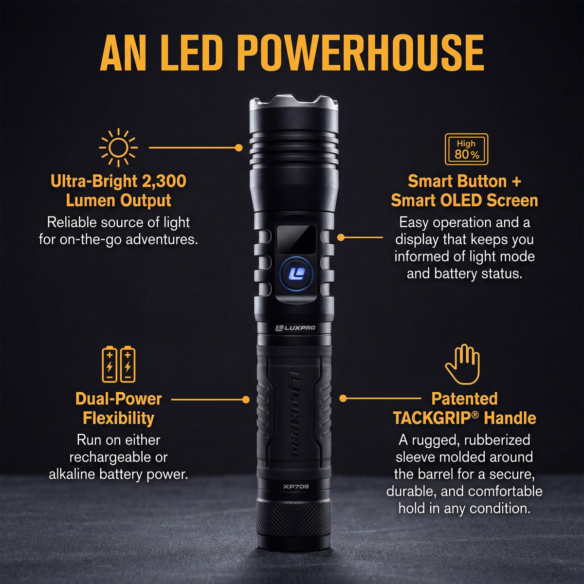 LUXPRO - PRO Series DS 2300L Flashlight