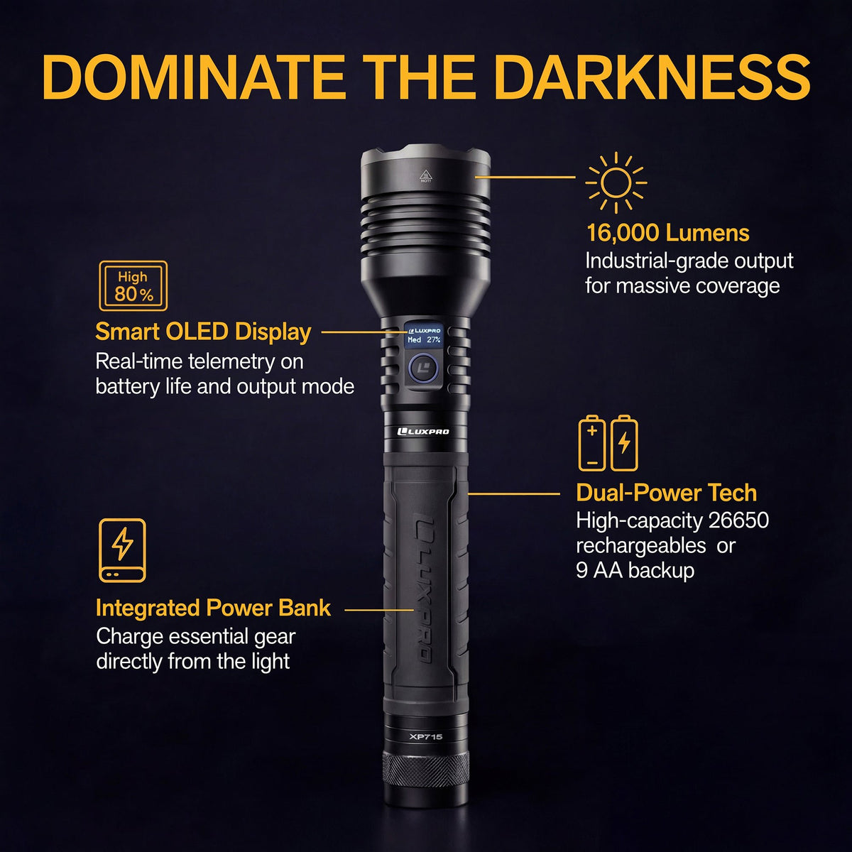 LUXPRO - Pro Series DS 16KL Flashlight — view 6