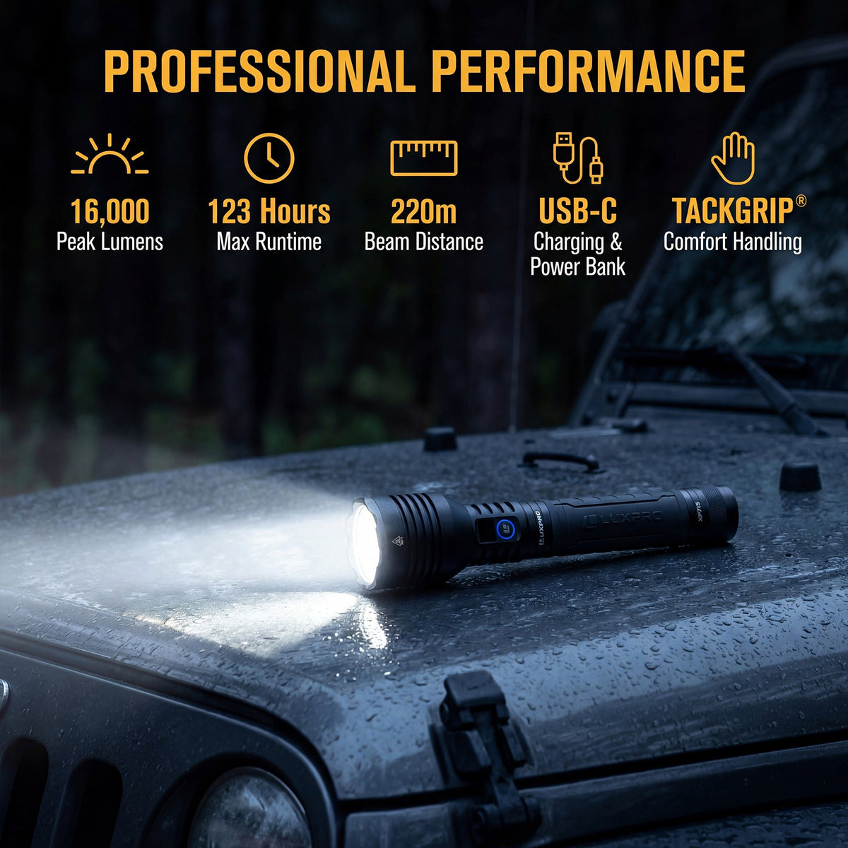 LUXPRO - Pro Series DS 16KL Flashlight — view 7