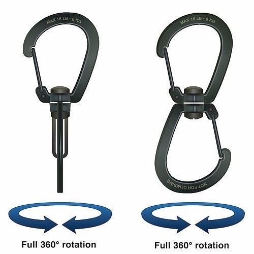 SUN - HikeHitch 360 Large Double Carabiner