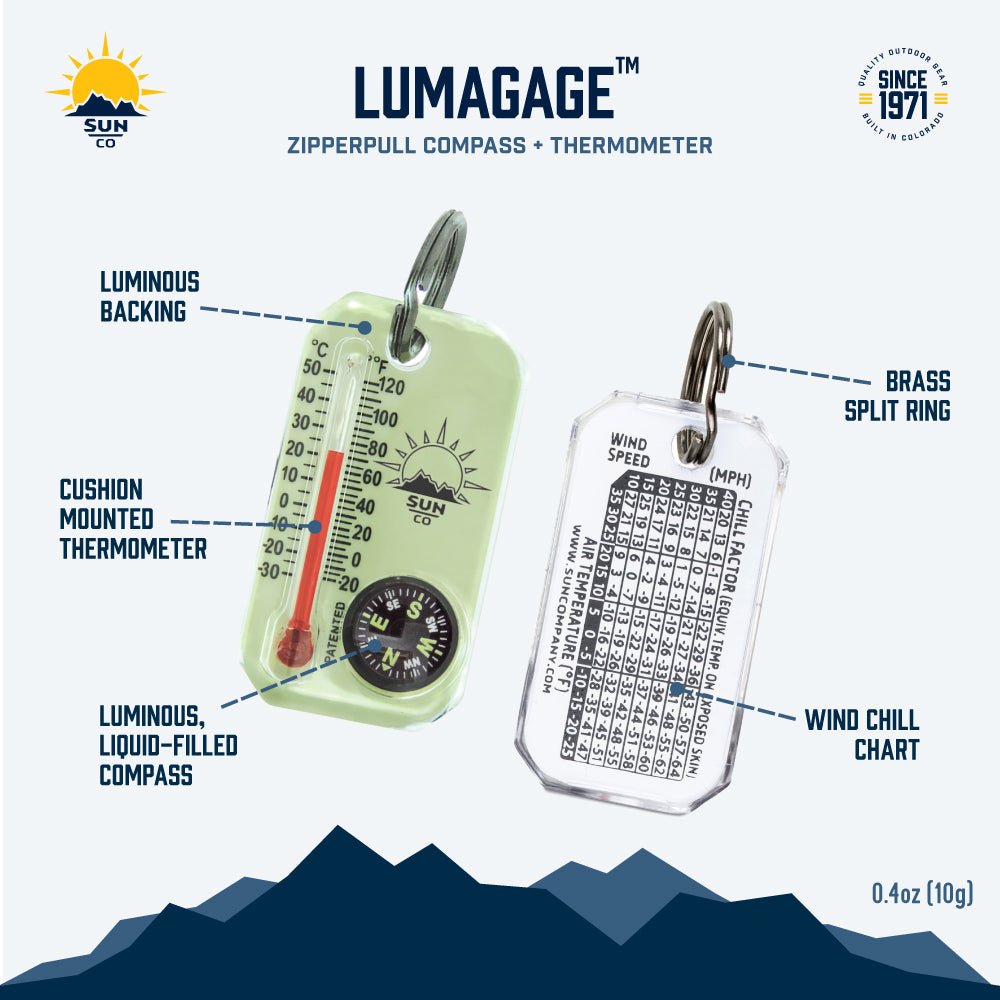 SUN - LUMAGAGE Luminous Therm-o-Comp