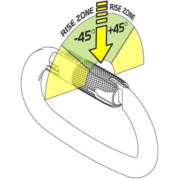 KONG - Ovalone Carbon Steel Carabiner with RISE Lock - White — view 8