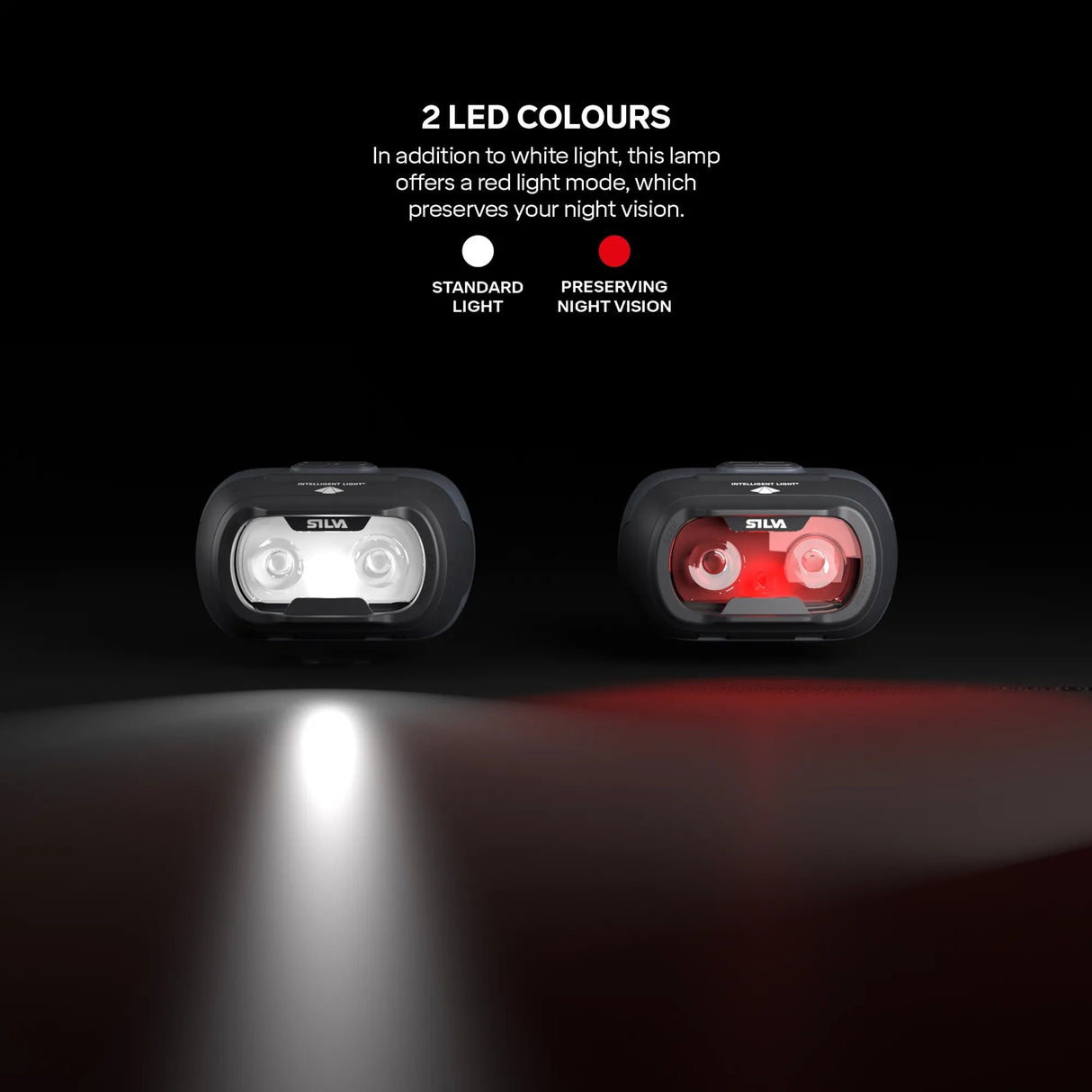 SILVA - Seek 450 Recharge Headlamp - Stormy Sky