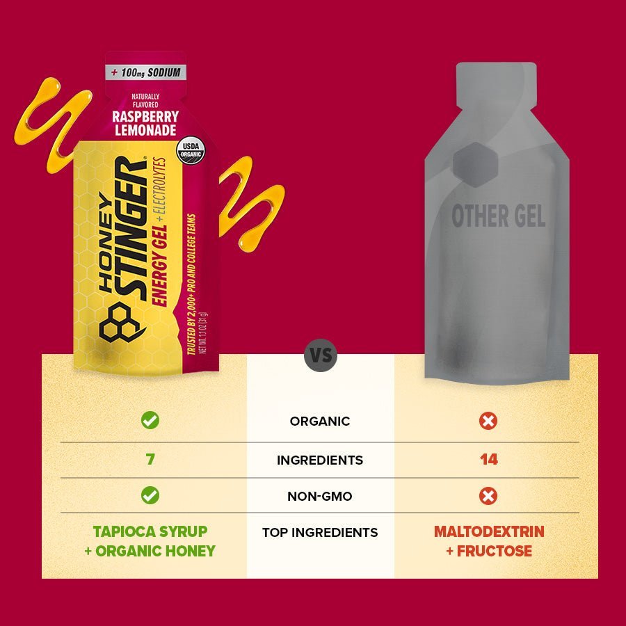 Honey Stinger - Energy Gel Raspberry Lemonade