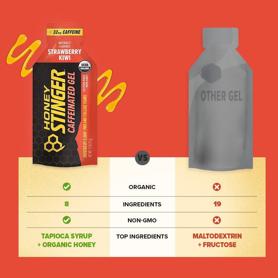 Honey Stinger - Organic Gel Kiwi/Strawberry with Caffeine