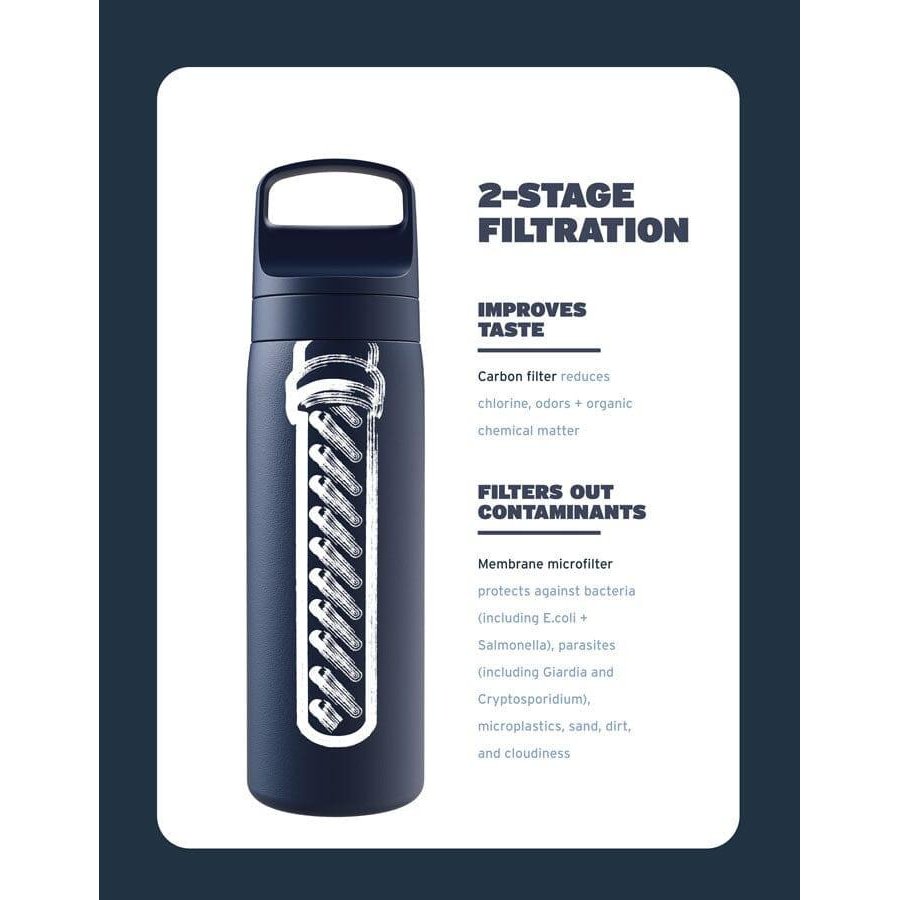 LifeStraw - Go Series Stainless Steel Water Bottle 18oz — view 10