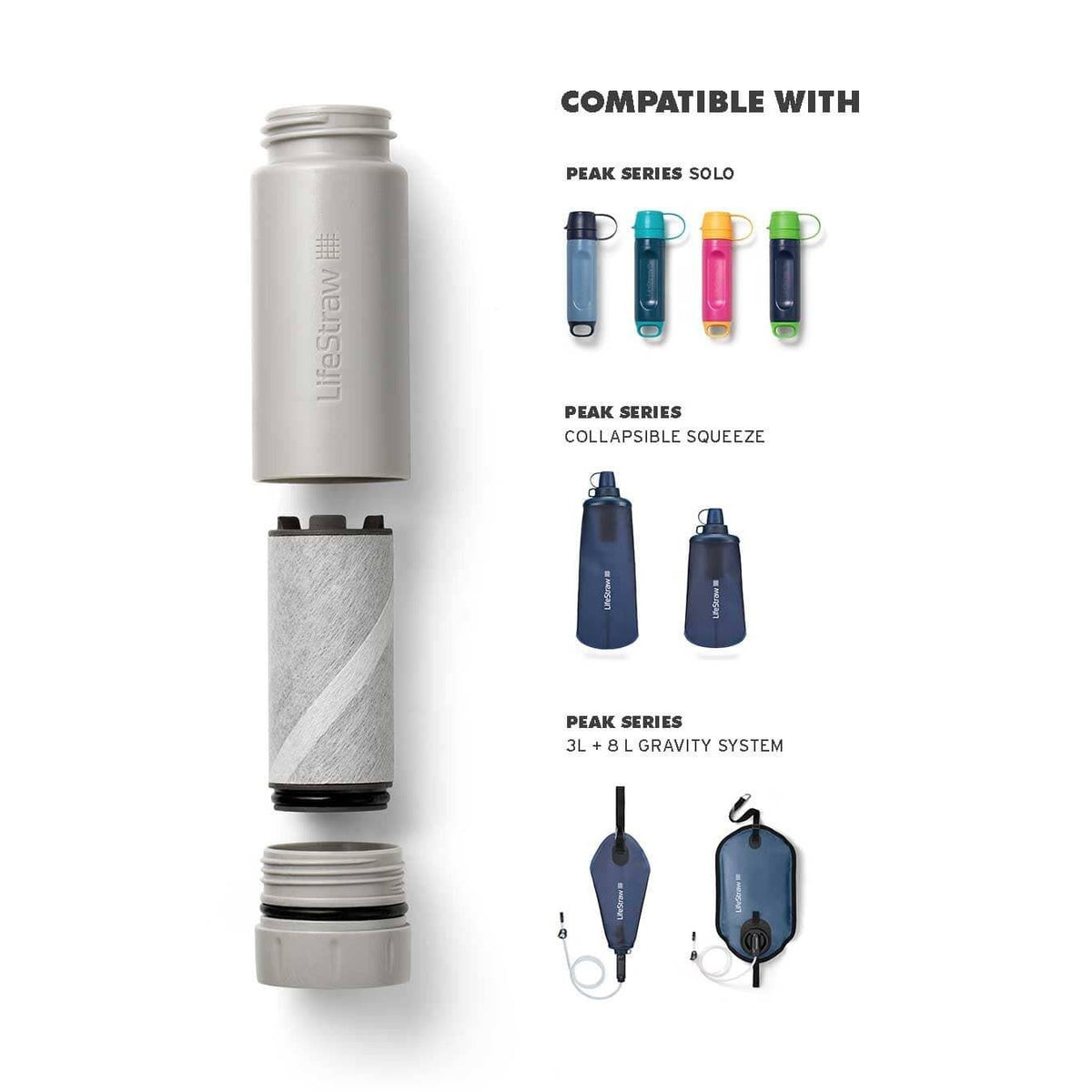 LifeStraw - Peak Series Activated Carbon & Ion Exchange Filter — view 2