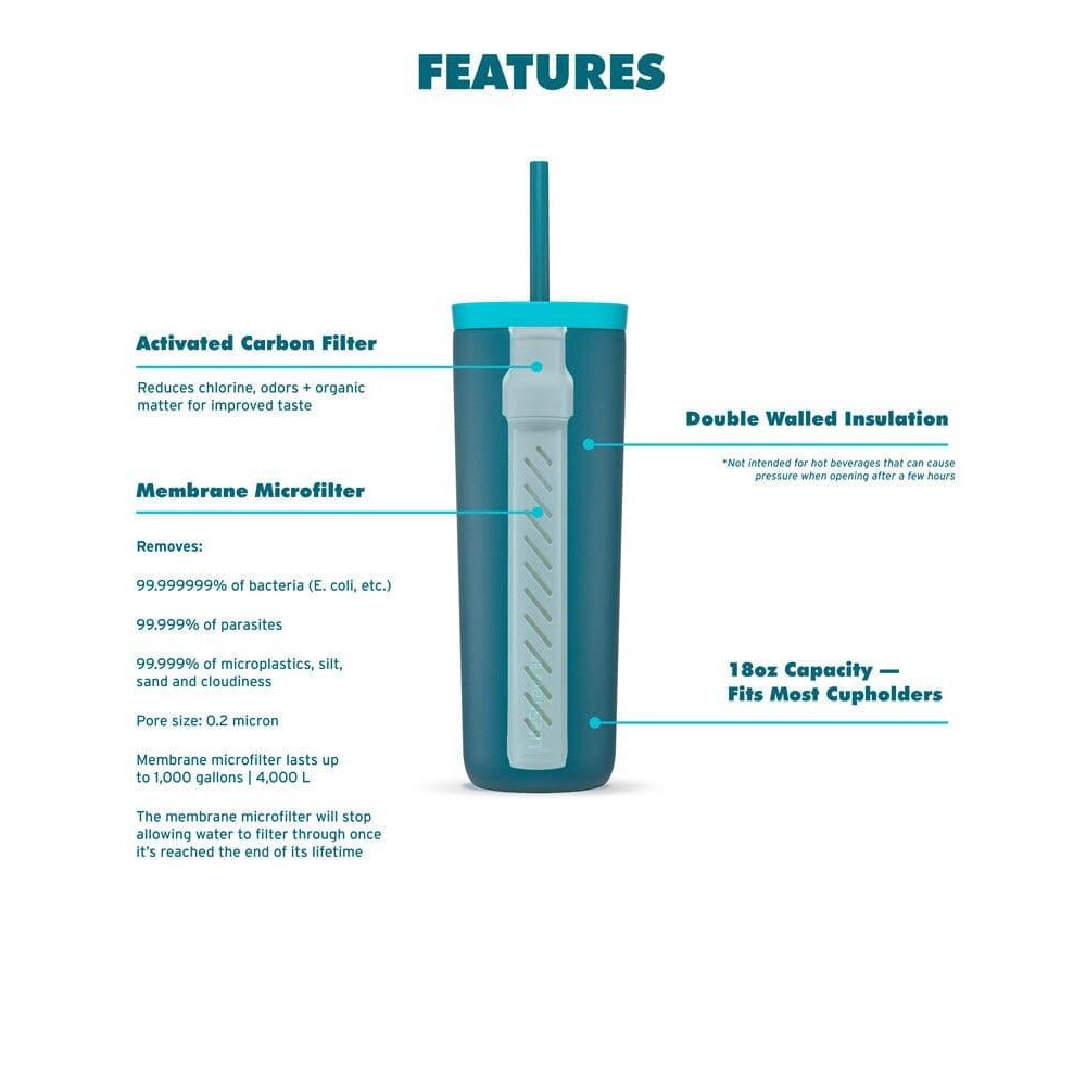 LifeStraw - Go Series Water Filter Tumbler 18oz — view 5