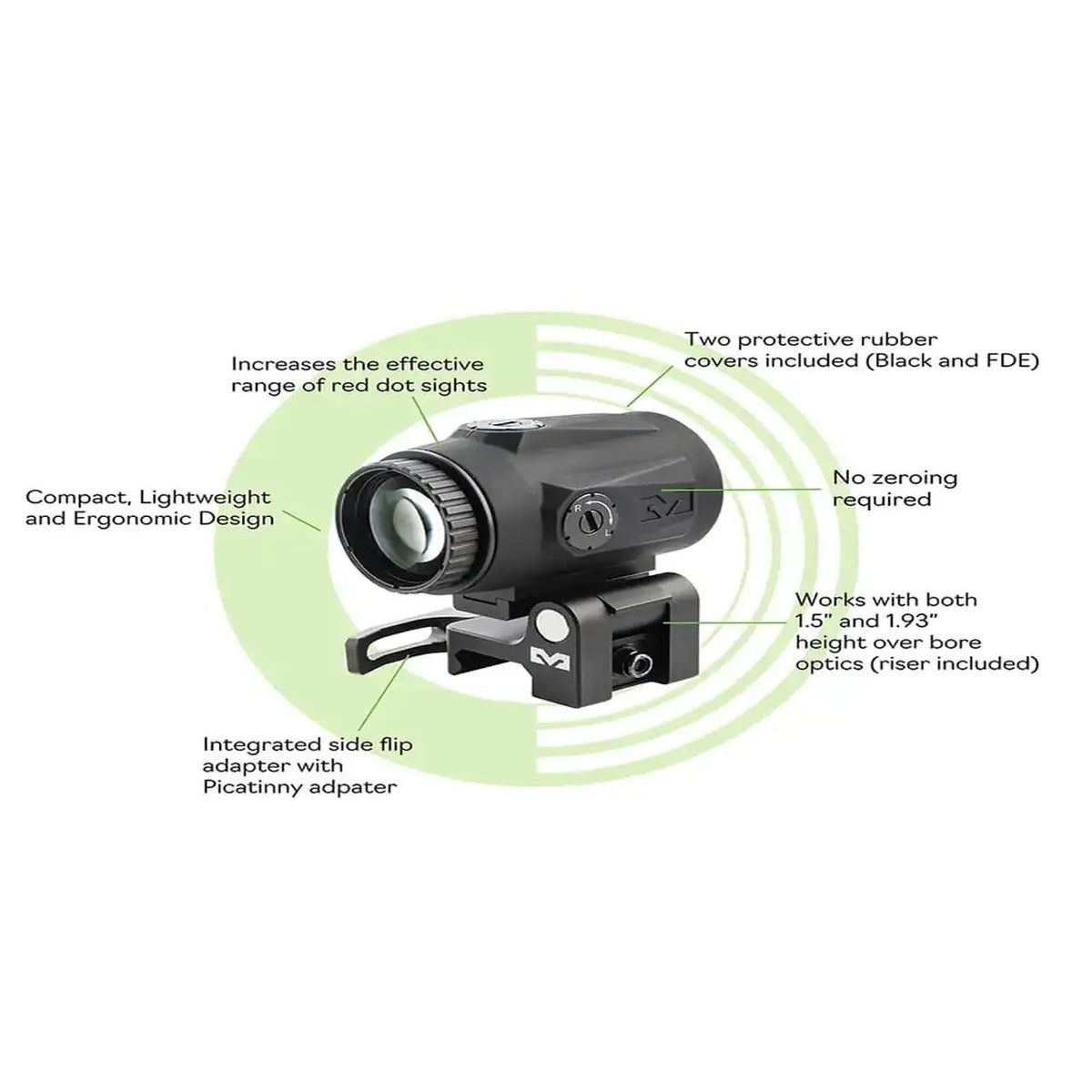 Meprolight - MEPRO MMX3 3X Micro Magnifier