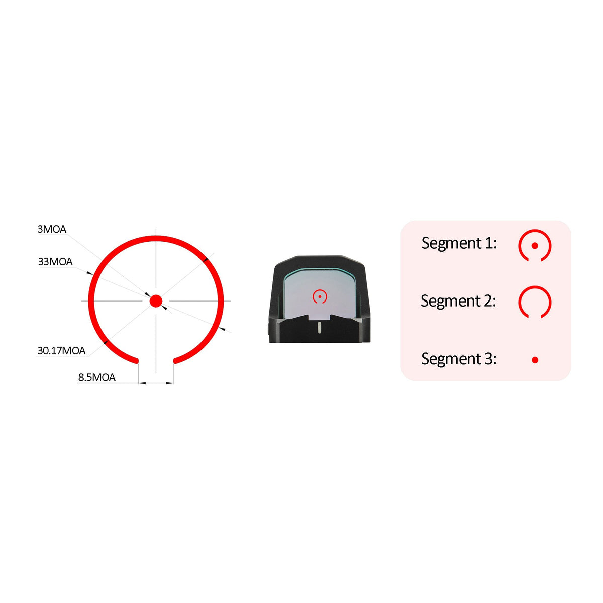 Meprolight - MPO-F Red Dot Sight with RMR Footprint