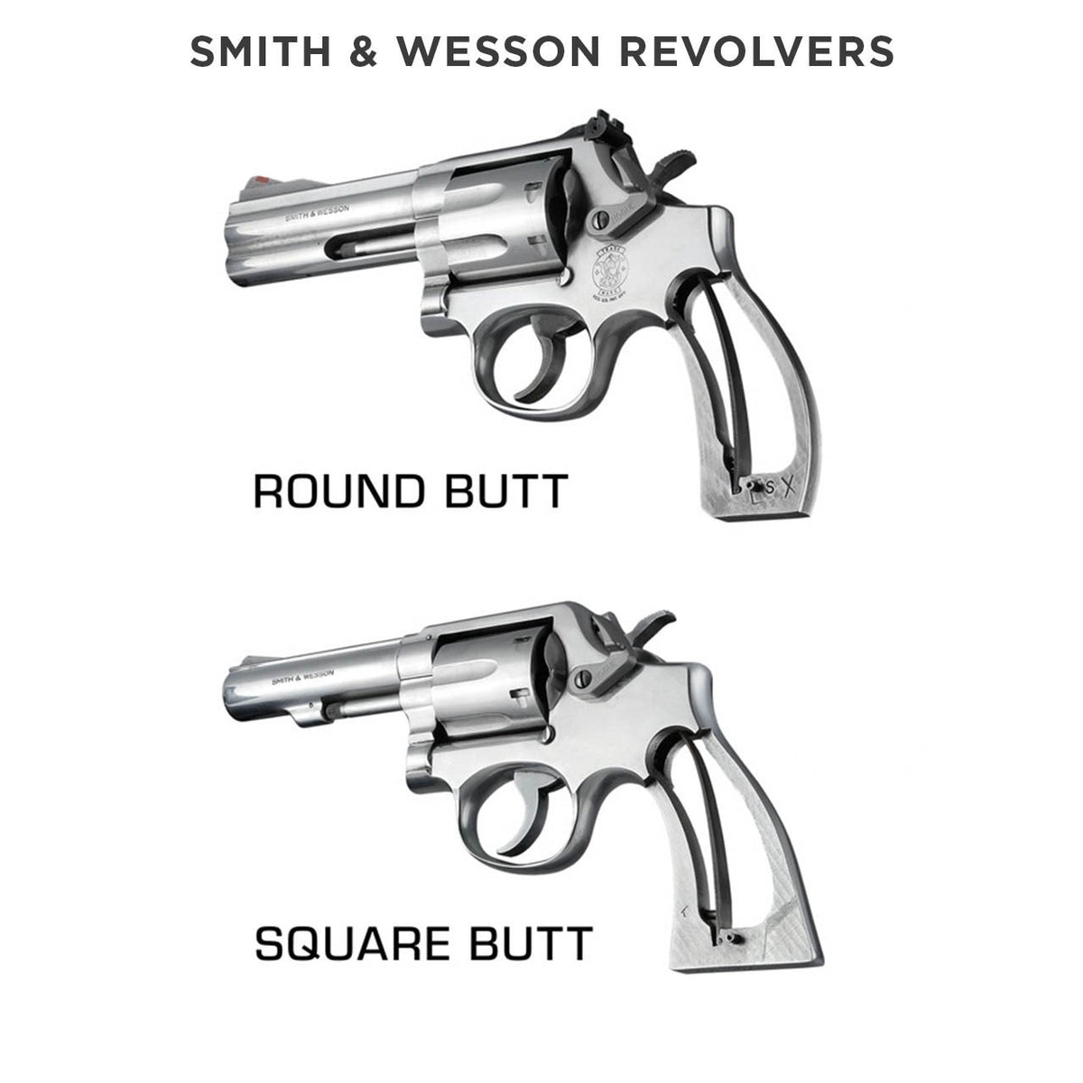 Midwest Industries - Bounty Hunter Arm Brace for S&W X Frame — view 4