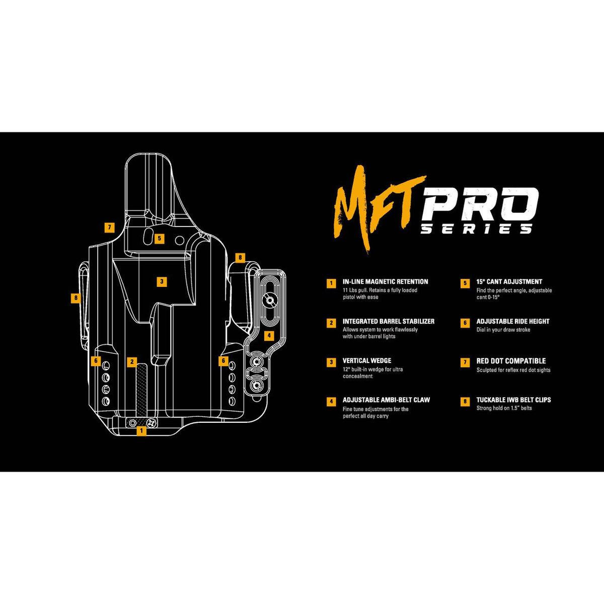 Mission First Tactical - Pro Series IWB Holster for Glock 19/45 — view 14