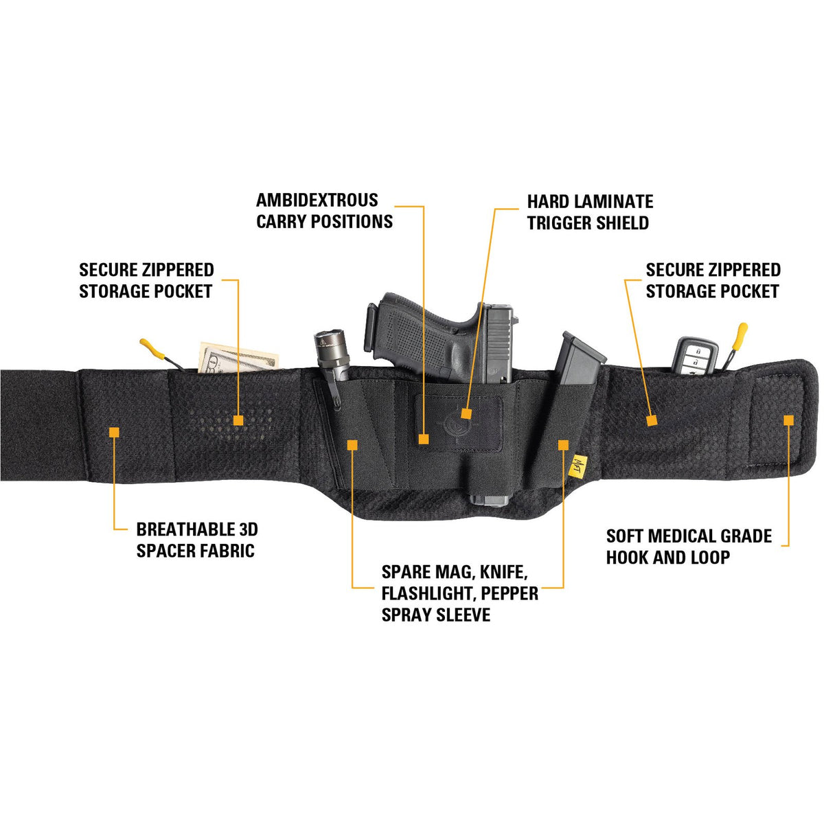 Mission First Tactical - MFT Belly Band Holster - Black — view 2
