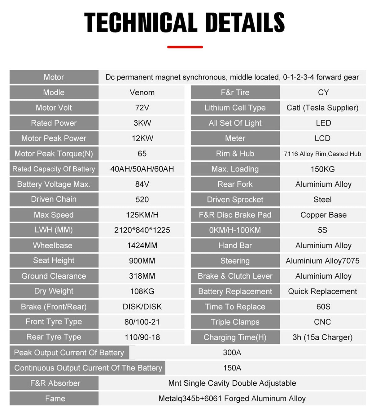 MotoTec Venom 72v 12000w Electric Dirt Bike