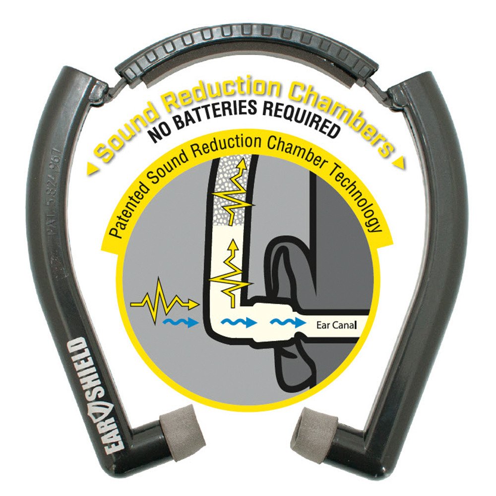 Otis Technology - EarShield Scout Hearing Protection 26dB — view 2