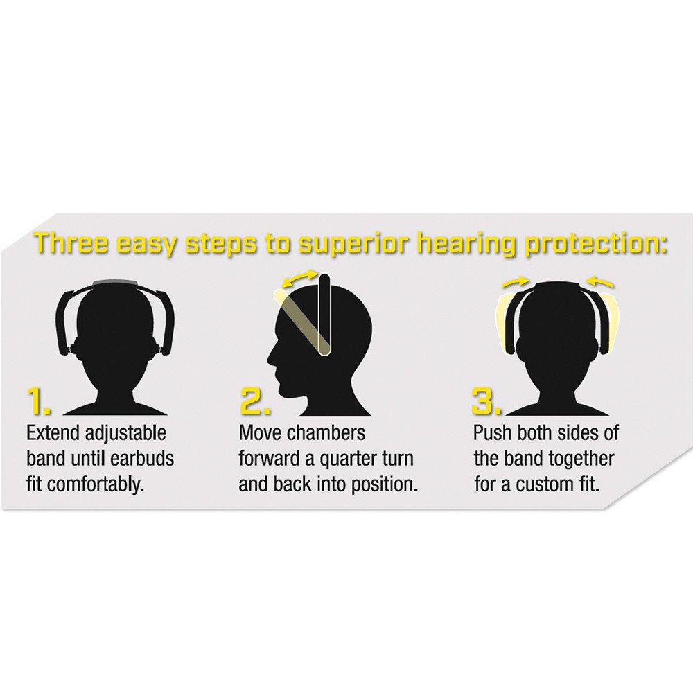 Otis Technology - EarShield Scout Hearing Protection 26dB — view 3