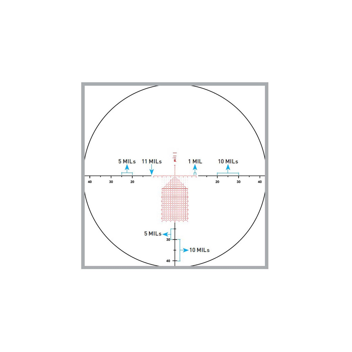 Primary Arms - PLxC 4.5-36x56 FFP Rifle Scope with ACSS Neptune — view 14