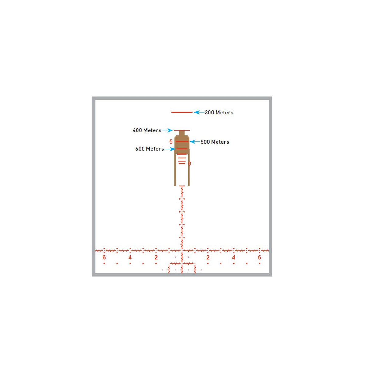 Primary Arms - PLxC 4.5-36x56 FFP Rifle Scope with ACSS Neptune — view 17