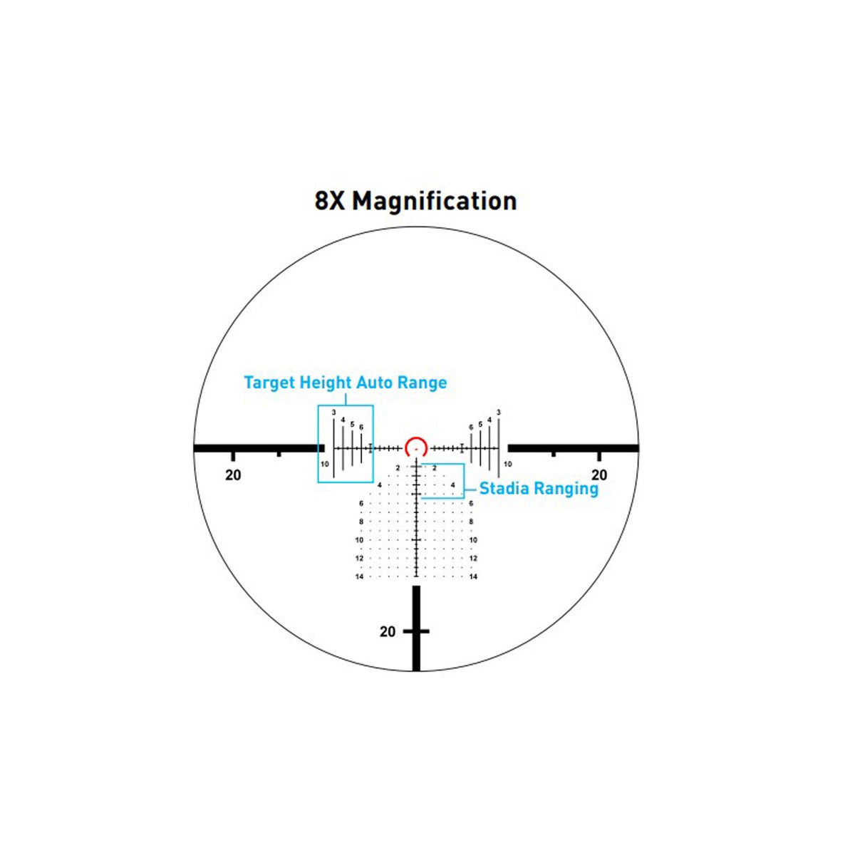 Primary Arms - PLxC 1-8x24 FFP Compact Rifle Scope with RDB — view 11