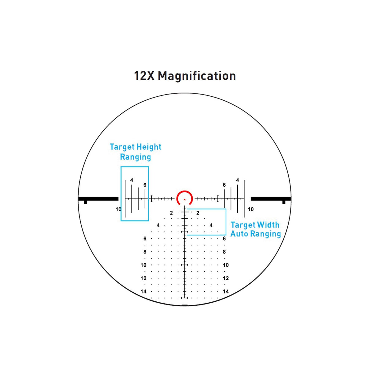 Primary Arms - PLxC 1.5-12x36 FFP RDB Rifle Scope — view 12