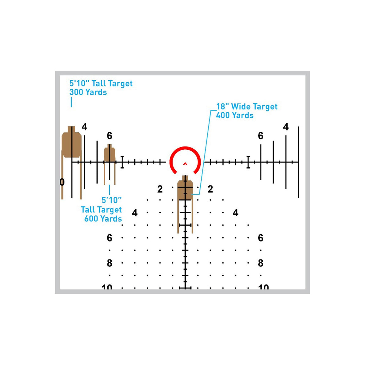 Primary Arms - PLxC 1.5-12x36 FFP RDB Rifle Scope — view 14