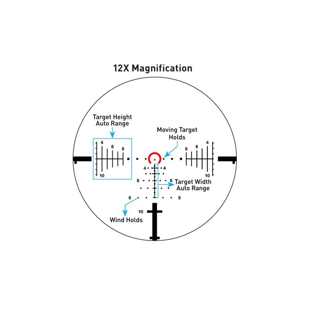 Primary Arms - PLxC 1.5-12x36 FFP RDB Rifle Scope - Black — view 12
