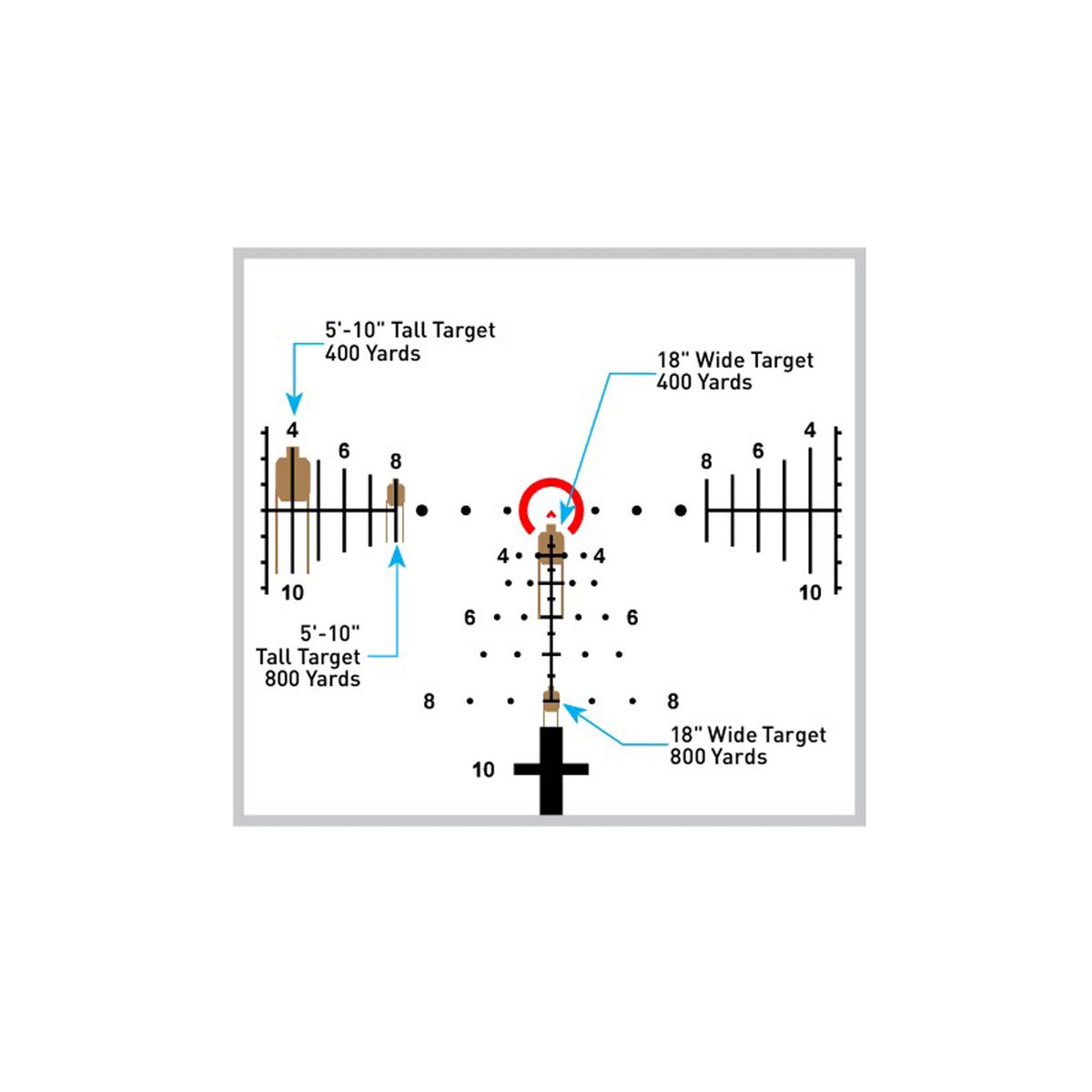 Primary Arms - PLxC 1.5-12x36 FFP RDB Rifle Scope - Black — view 13