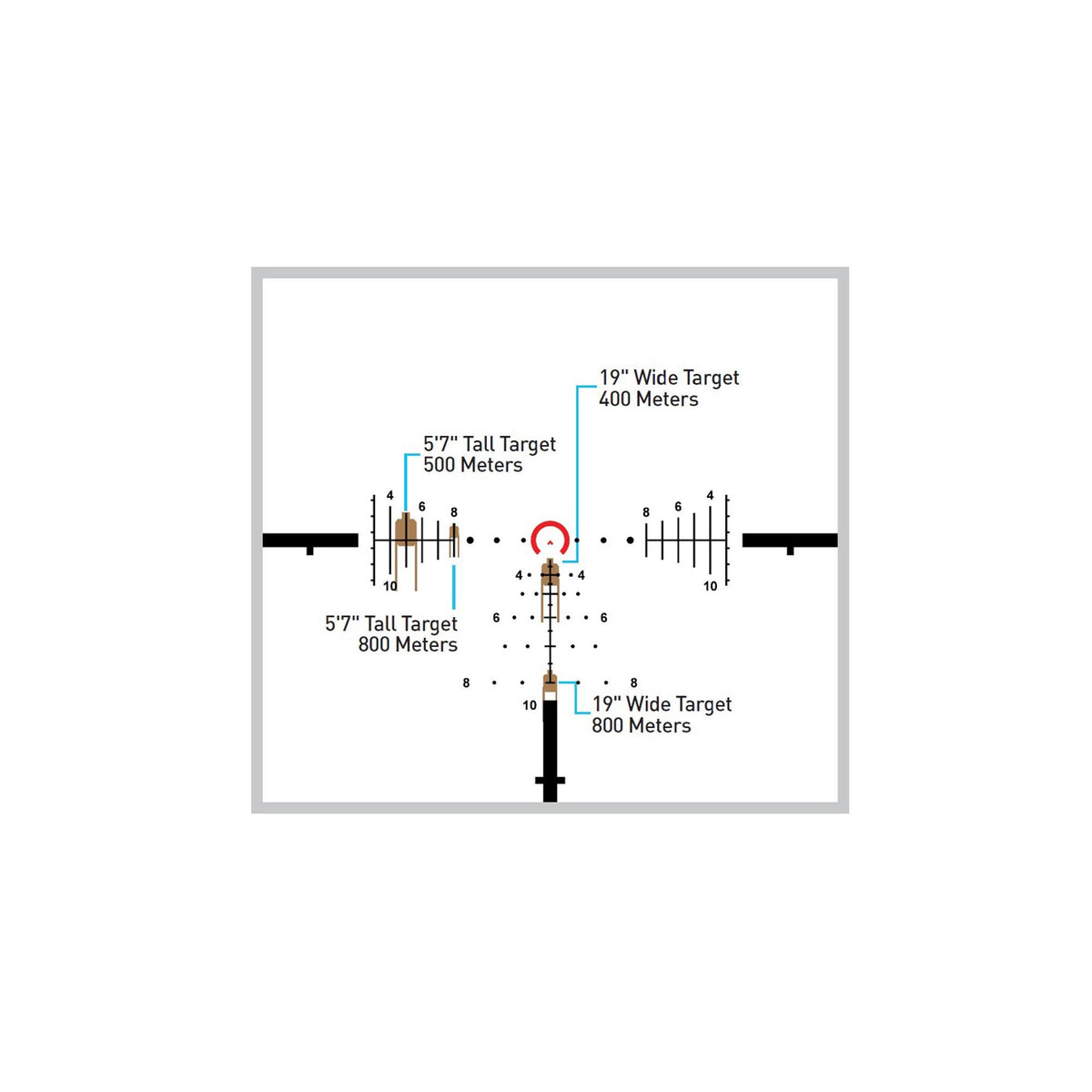 Primary Arms - PLxC 1-8x24 FFP RDB Rifle Scope - ACSS Raptor — view 13