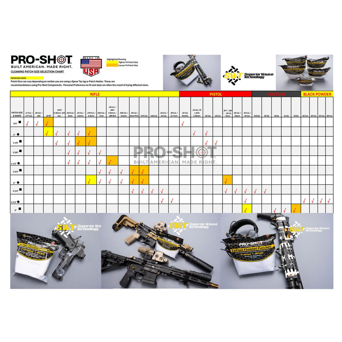 Pro-Shot Products - 3/4" Square Patches for .17 to .22 Cal. Rimfire — view 5