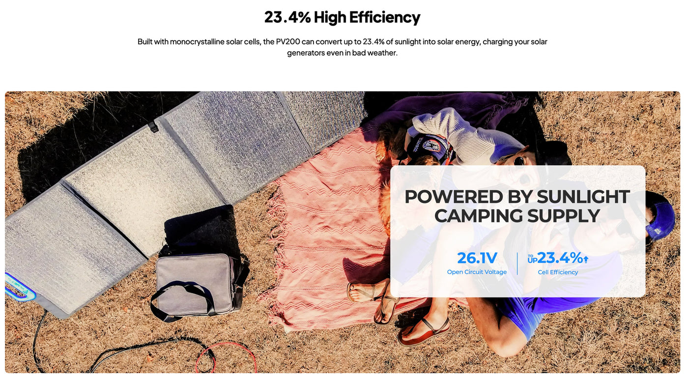 Portable solar panel PV200 for outdoor survival and emergency power solutions