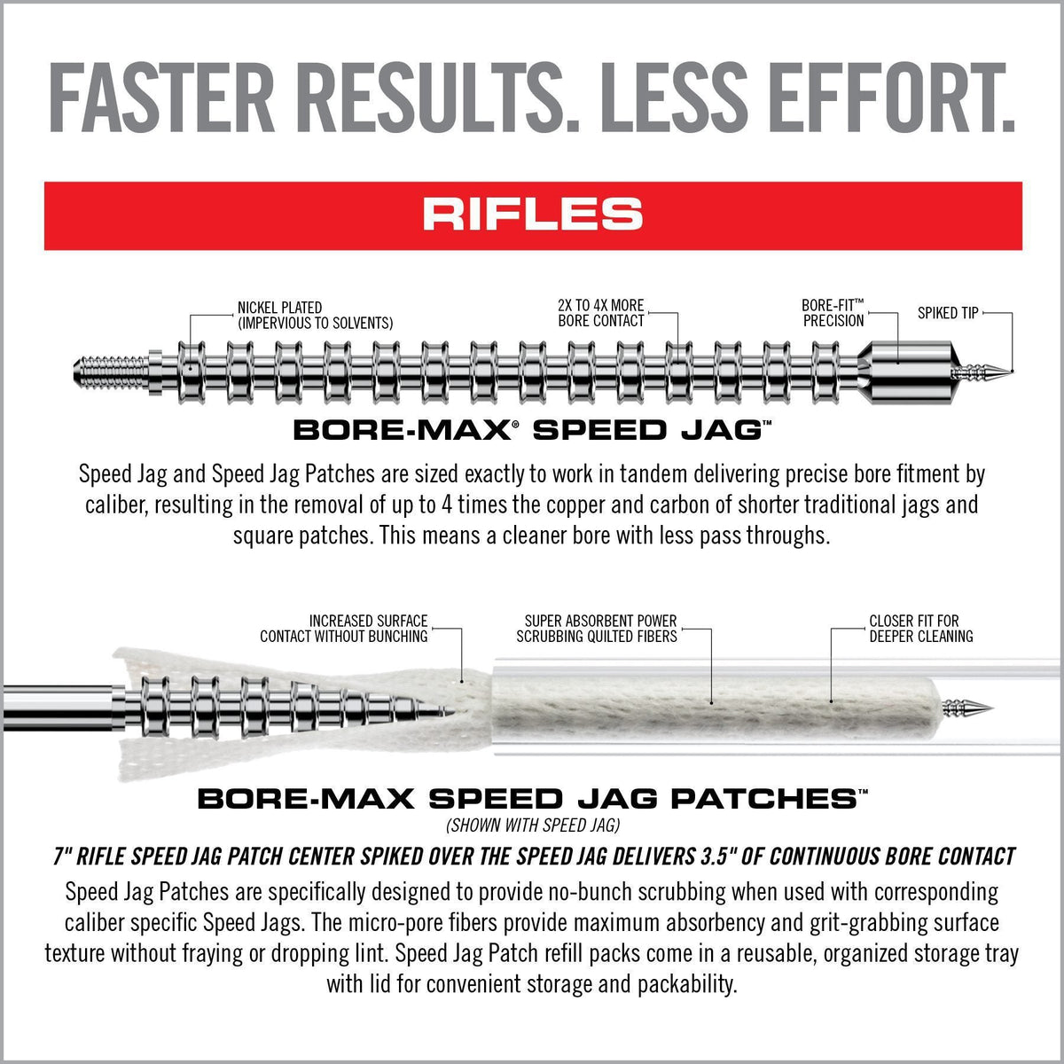 Real Avid - Bore-Max Speed Jags & Patches Multi-Cal Pack