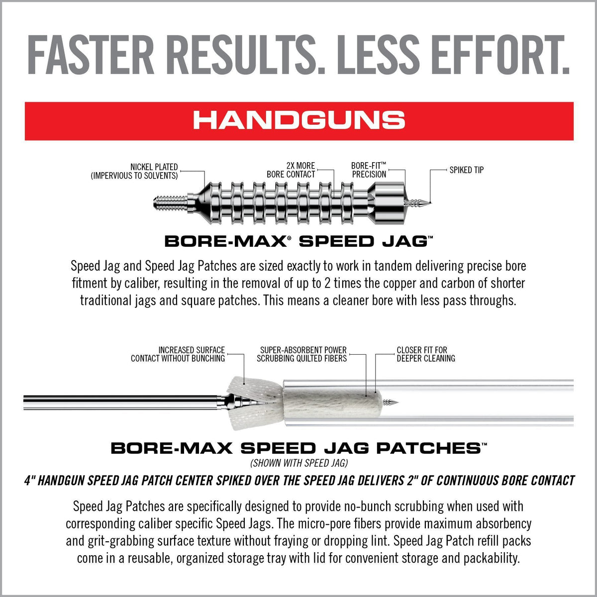 Real Avid - Bore-Max Speed Jags & Patches Multi-Cal Pack