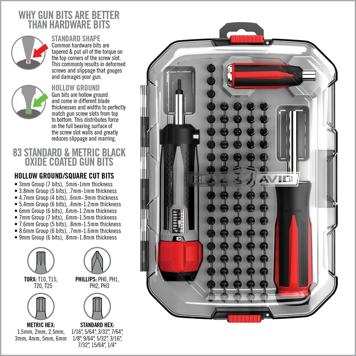 Real Avid - Smart-Torq & Driver Master Set