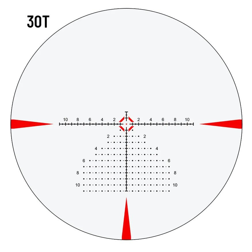 Riton Optics - 5 Tactix 1-10×24 Low Power Variable Optic — view 4