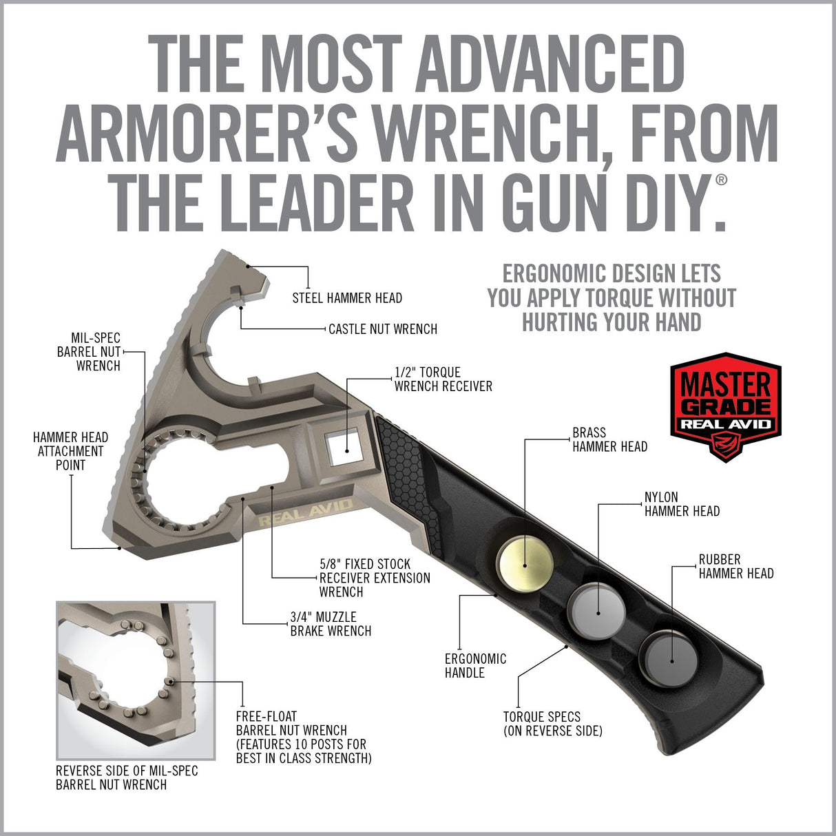 Real Avid - AR15 Armorer's Master Tool Kit