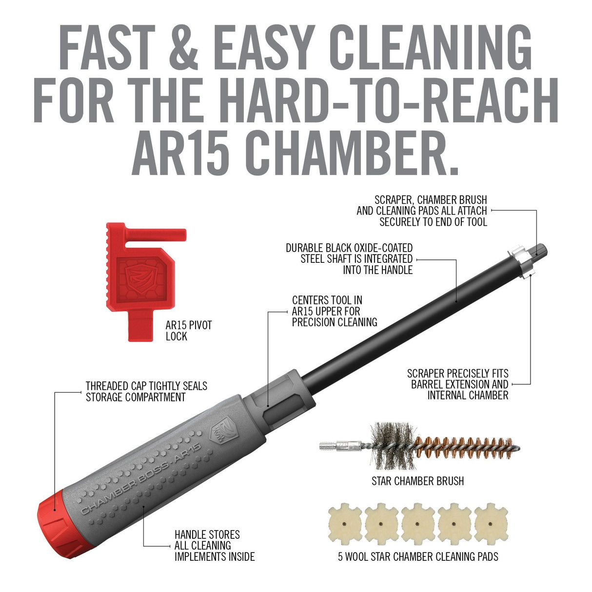 Real Avid - Chamber Boss for AR-15