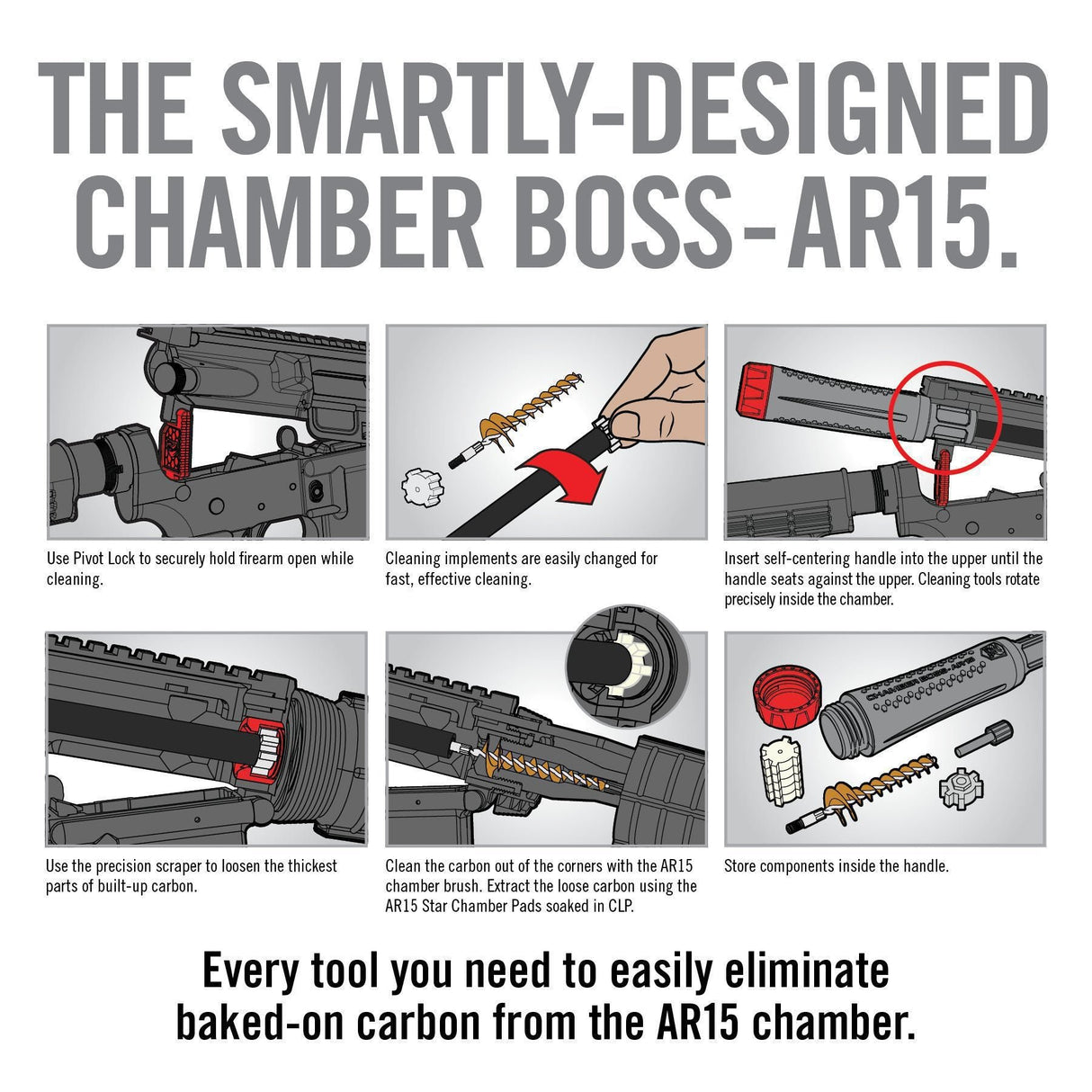 Real Avid - Chamber Boss for AR-15