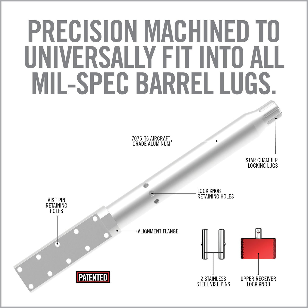 Real Avid - Lug-Lok Upper Vise Block for AR15