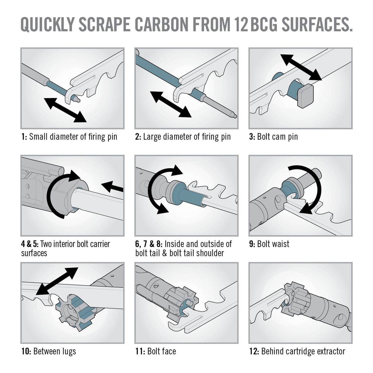 Real Avid - AR15 Carbon Scraper Tool
