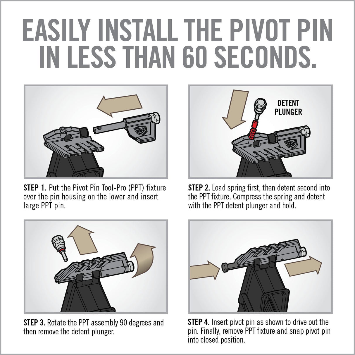 Real Avid - AR-15 Pivot Pin Tool Pro (Black)