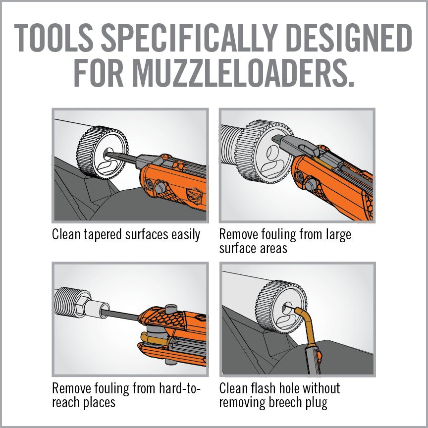 Real Avid - Breech Plug Master Maintenance Kit